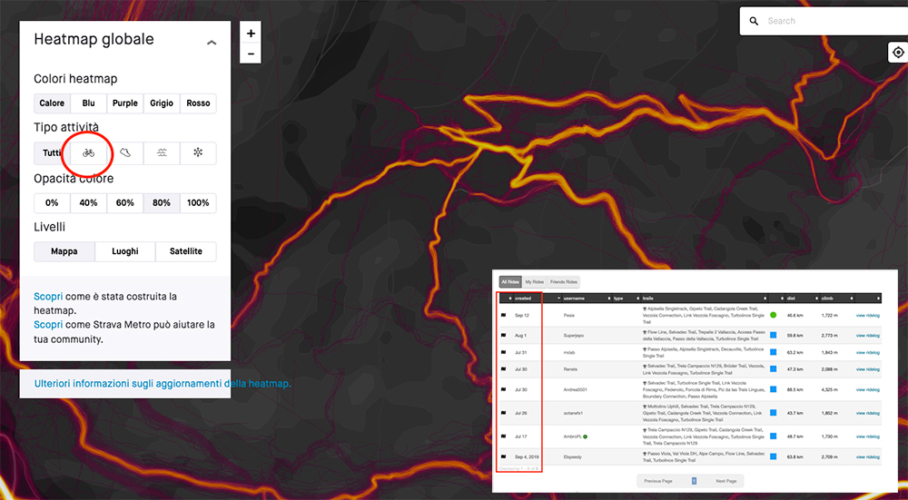 Trail hunter: come trovare il percorso migliore incrociando Strava e Trailforks