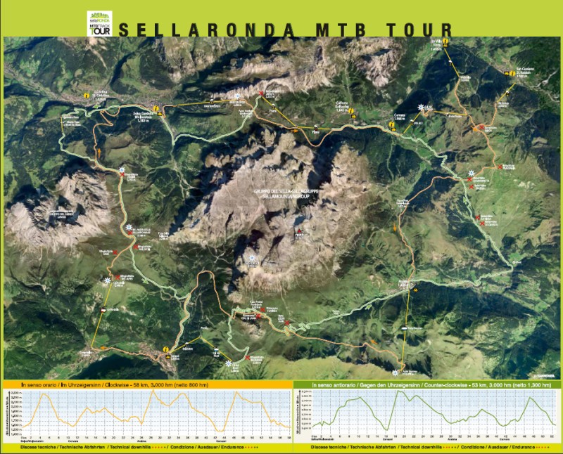 sellaronda escursioni in mountain bike